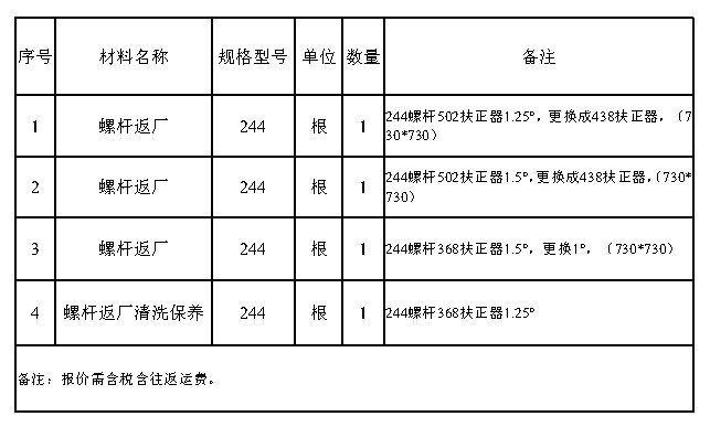 螺杆维修采购询价公告.jpg